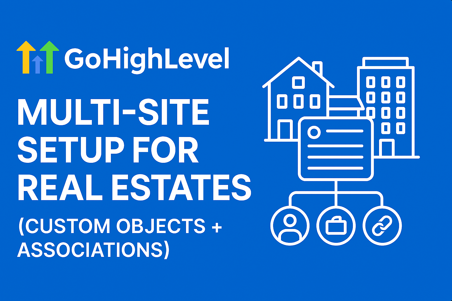 Audit First, Build Smart: Designing a Scalable Multi-Site CRM Architecture with Zero-Duplicate Logic