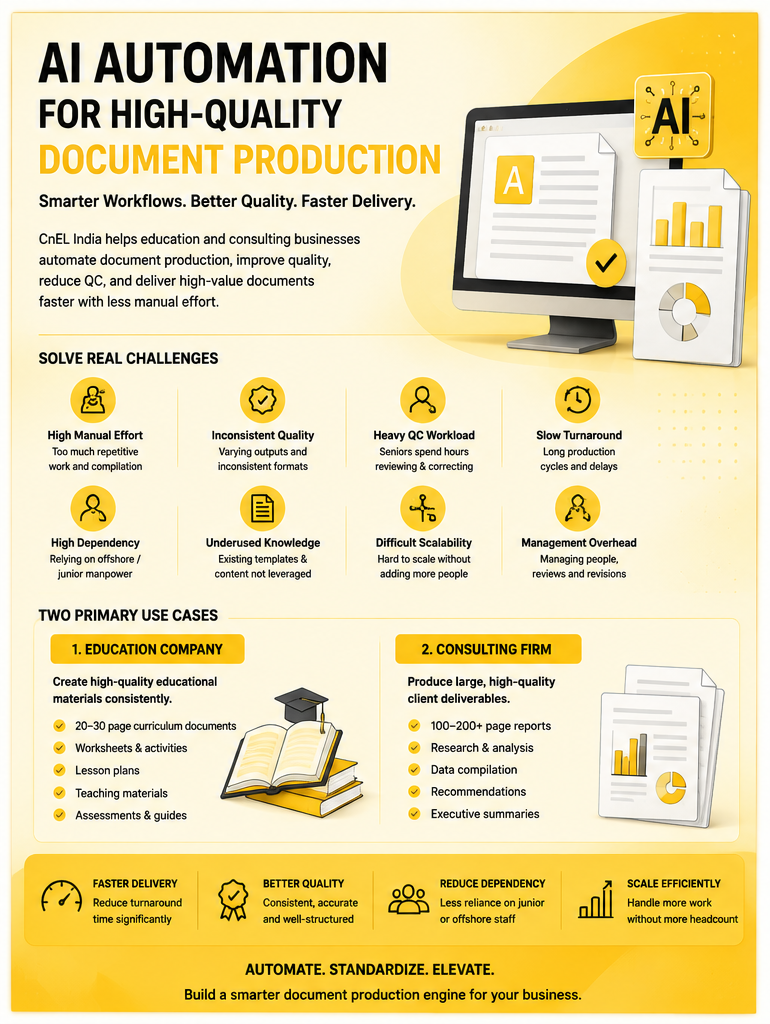 AI Automation for High-Quality Document Production