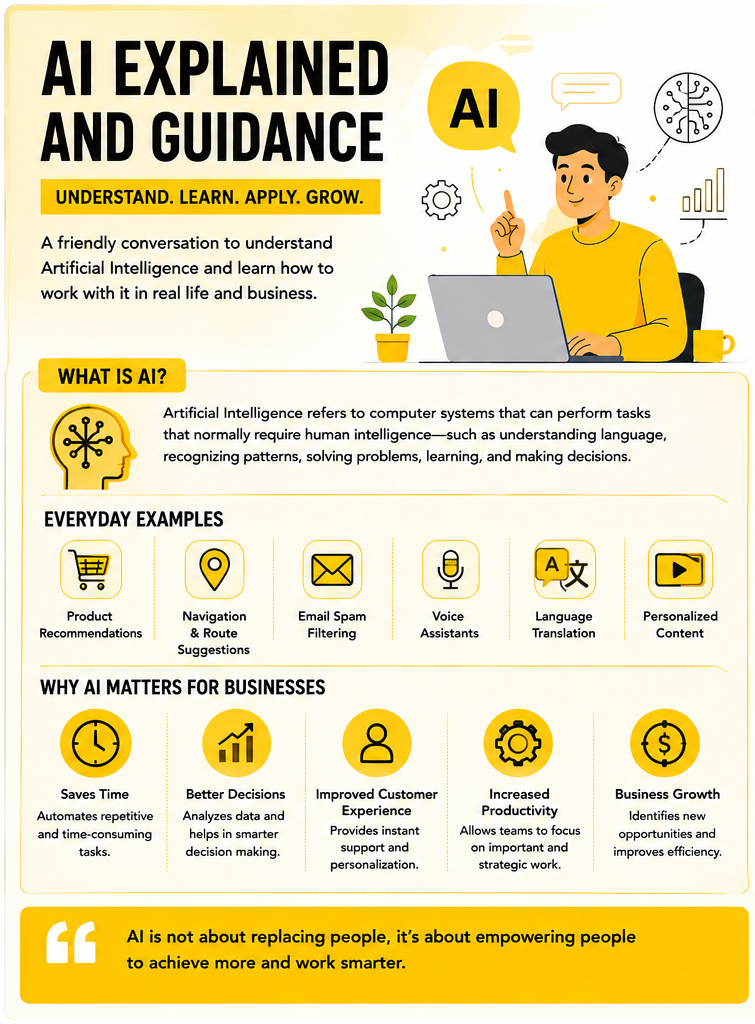 Understanding Artificial Intelligence: A Practical Guide for Beginners